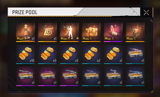 How to Get Naruto Event Free Rewards